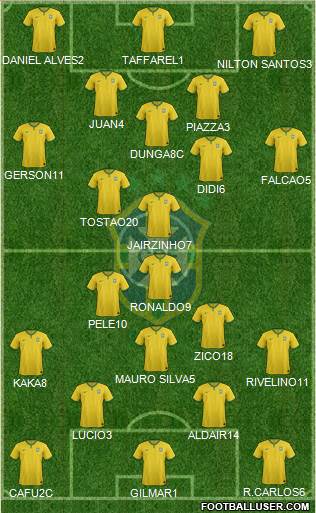Brazil Formation 2016