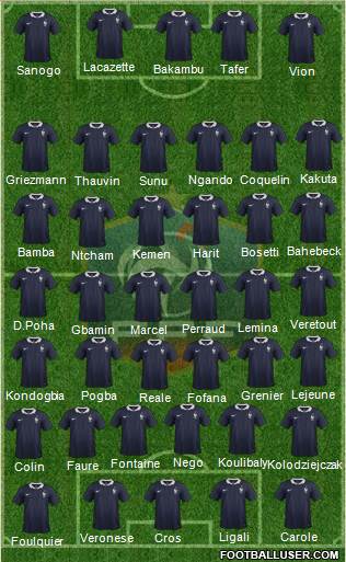 France Formation 2016
