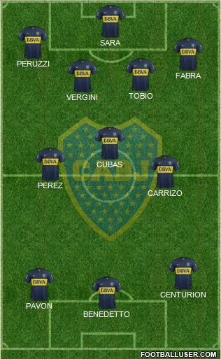 Boca Juniors Formation 2016