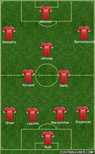 Manchester United Formation 2016