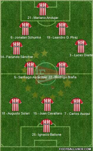 Estudiantes de La Plata Formation 2016