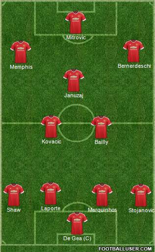 Manchester United Formation 2016