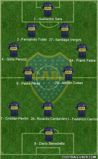 Boca Juniors Formation 2016