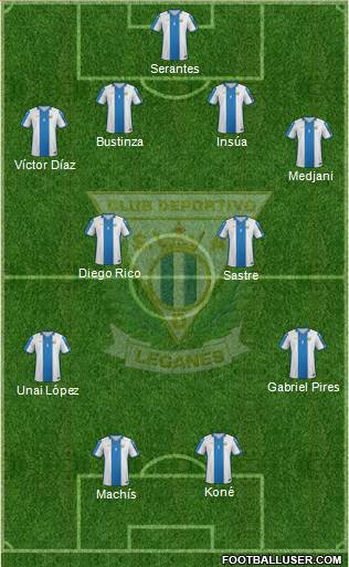 C.D. Leganés S.A.D. Formation 2016