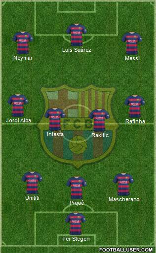 F.C. Barcelona Formation 2016