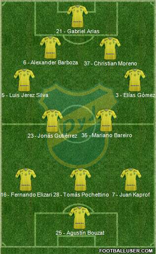 Defensa y Justicia Formation 2016