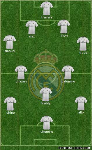 Real Madrid C.F. Formation 2016