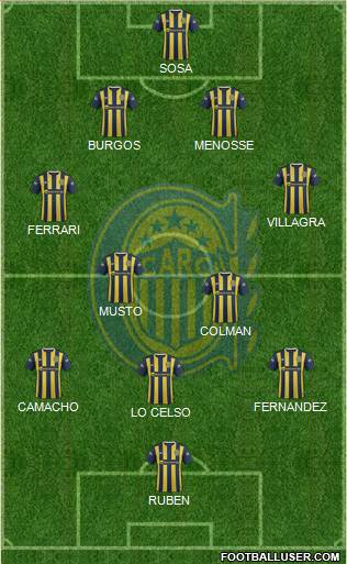 Rosario Central Formation 2016