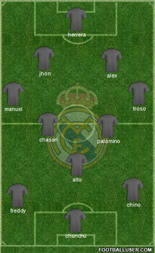 Real Madrid C.F. Formation 2016