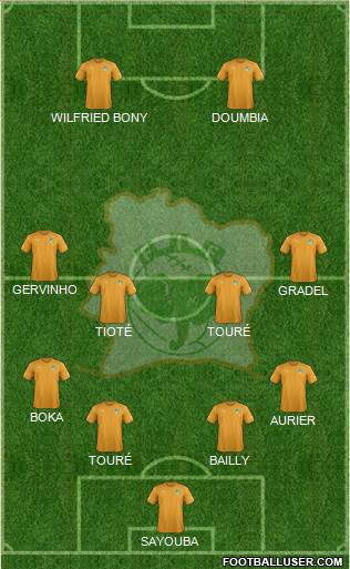 Côte d'Ivoire Formation 2016