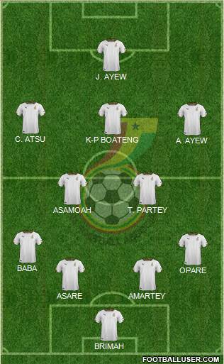 Ghana Formation 2016