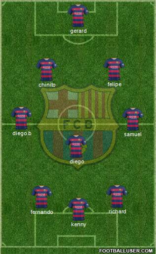F.C. Barcelona Formation 2016