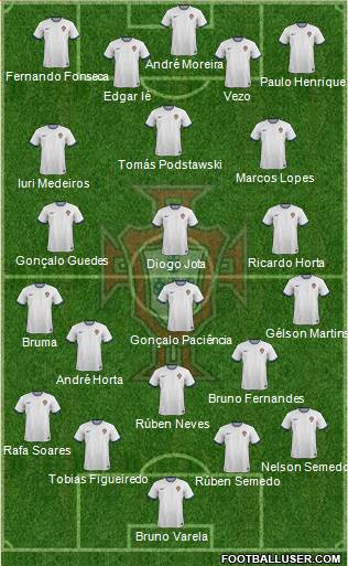Portugal Formation 2016