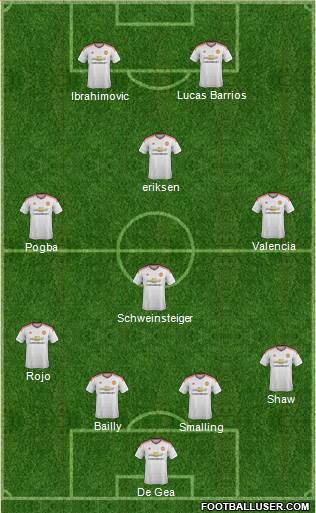 Manchester United Formation 2016