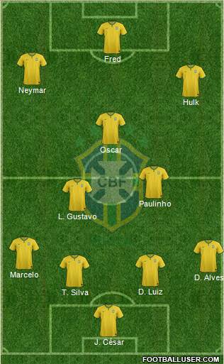 Brazil Formation 2016