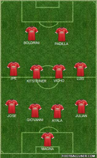 Manchester United Formation 2016
