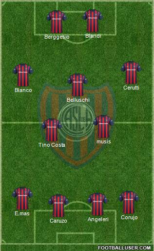 San Lorenzo de Almagro Formation 2016
