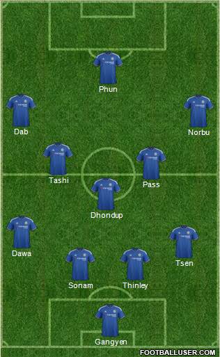 Chelsea Formation 2016