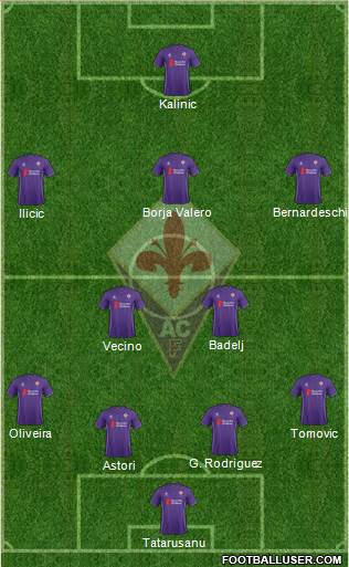 Fiorentina Formation 2016