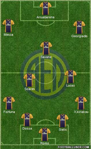 AE Limassol Formation 2016