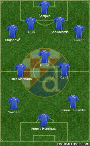 NK Dinamo Formation 2016
