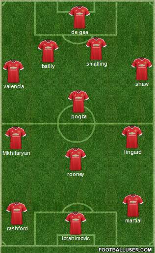 Manchester United Formation 2016