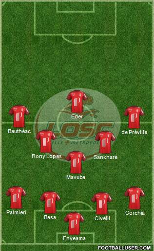 LOSC Lille Métropole Formation 2016