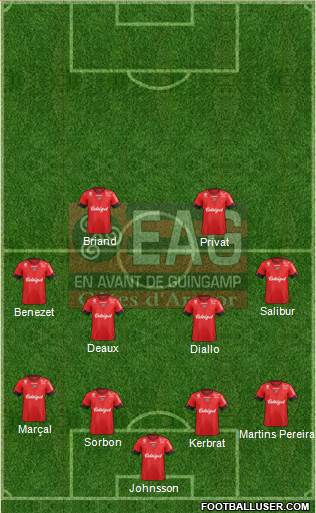 En Avant de Guingamp Formation 2016