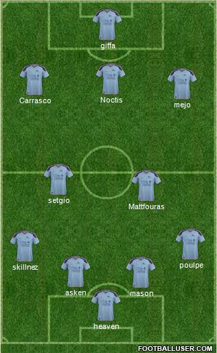 Harrisburg City Islanders Formation 2016
