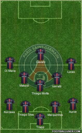 Paris Saint-Germain Formation 2016