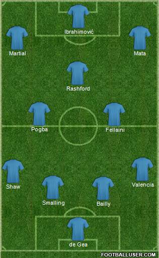 Manchester United Formation 2016