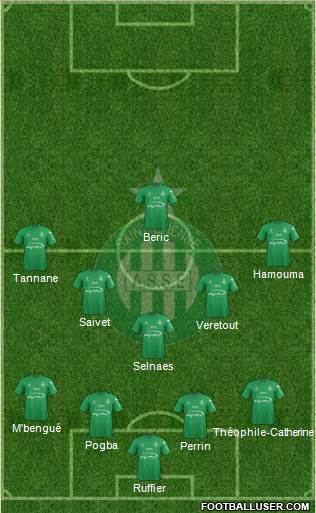 A.S. Saint-Etienne Formation 2016