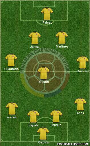Colombia Formation 2016