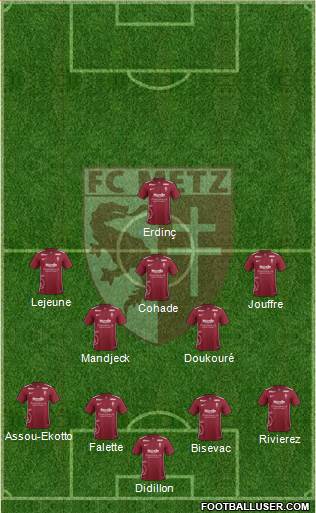 Football Club de Metz Formation 2016