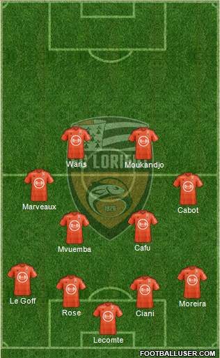FC Lorient Bretagne Sud Formation 2016