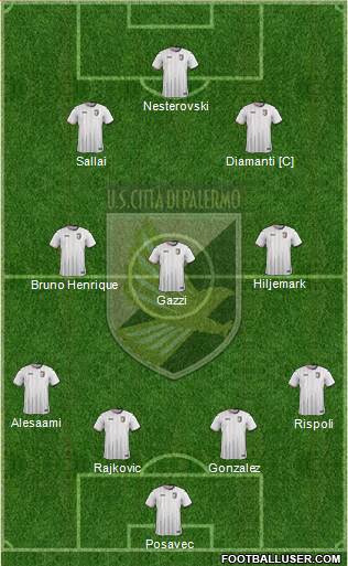 Città di Palermo Formation 2016