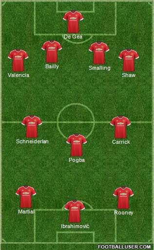Manchester United Formation 2016