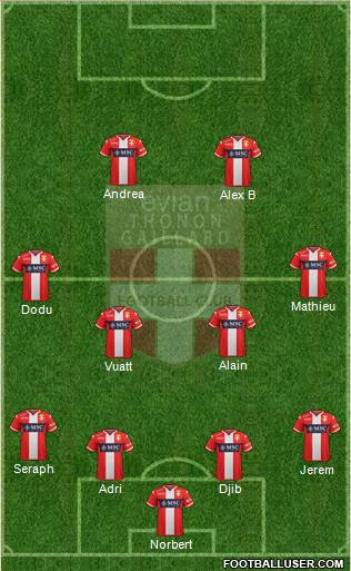 Evian Thonon Gaillard Football Club Formation 2016