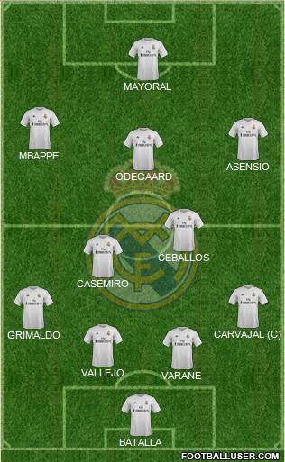 Real Madrid C.F. Formation 2016