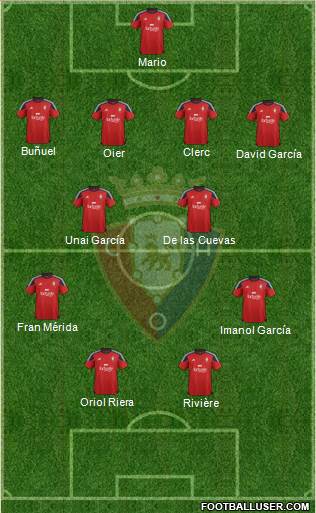 C. At. Osasuna Formation 2016