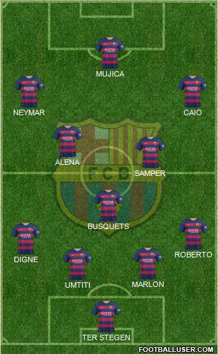 F.C. Barcelona Formation 2016