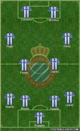R.C.D. Espanyol de Barcelona S.A.D. Formation 2016
