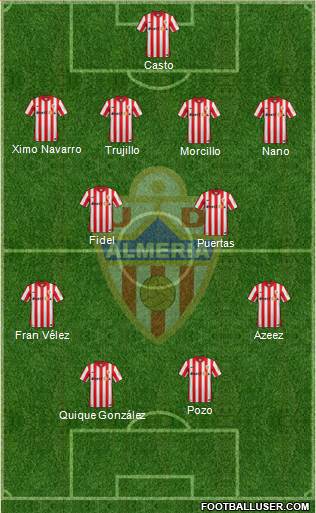 U.D. Almería S.A.D. Formation 2016