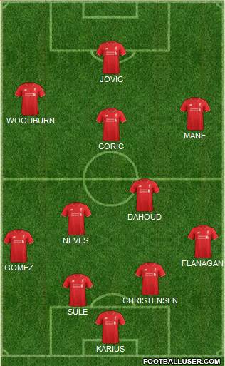 Liverpool Formation 2016