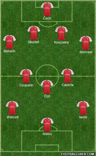 Arsenal Formation 2016