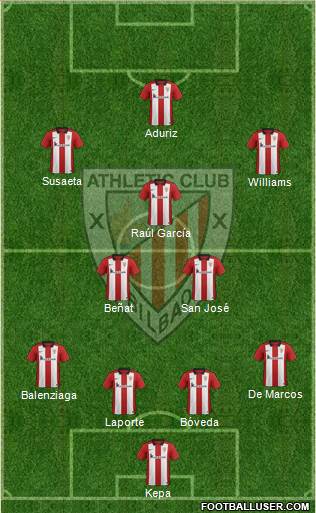 Athletic Club Formation 2016