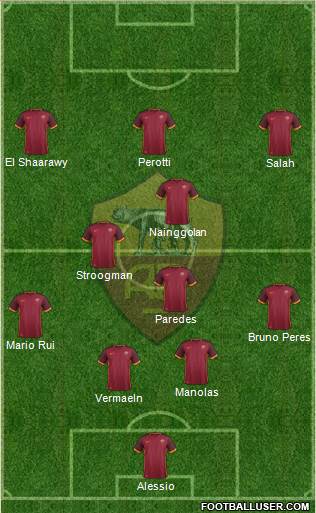 AS Roma Formation 2016