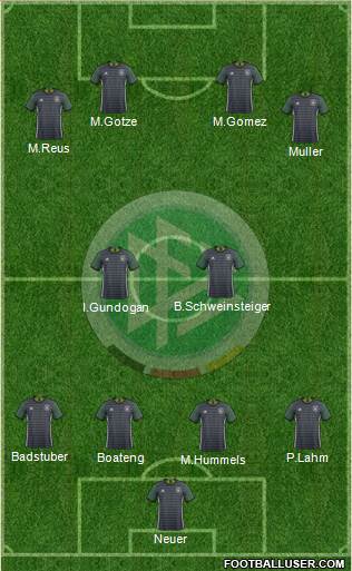 Germany Formation 2016