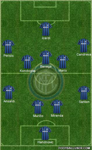 F.C. Internazionale Formation 2016