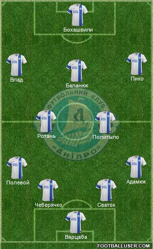 Dnipro Dnipropetrovsk Formation 2016